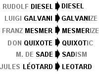 Names paired with the words derived from them, such as Rudolf Diesel and diesel